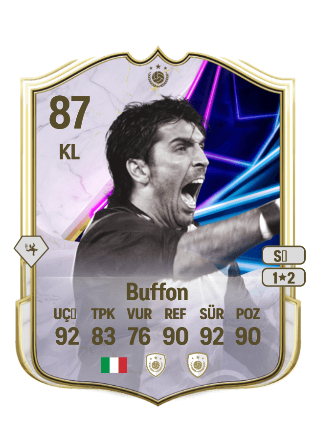 Gianluigi Buffon card