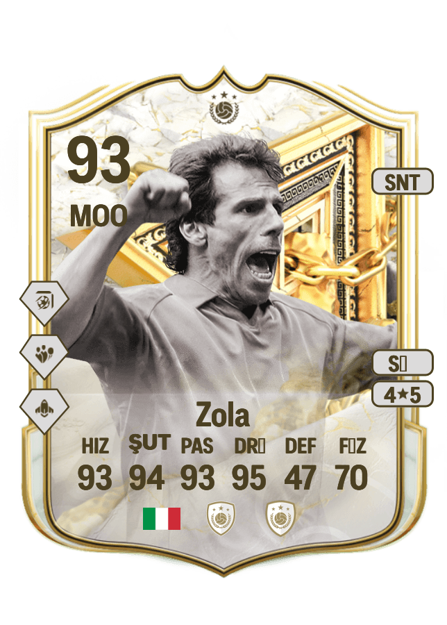 Gianfranco Zola card