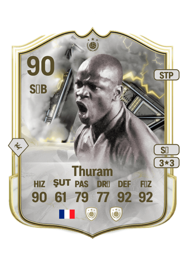 Lilian Thuram card
