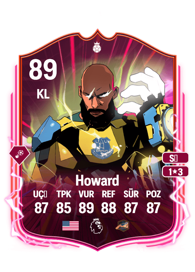 Tim Howard card