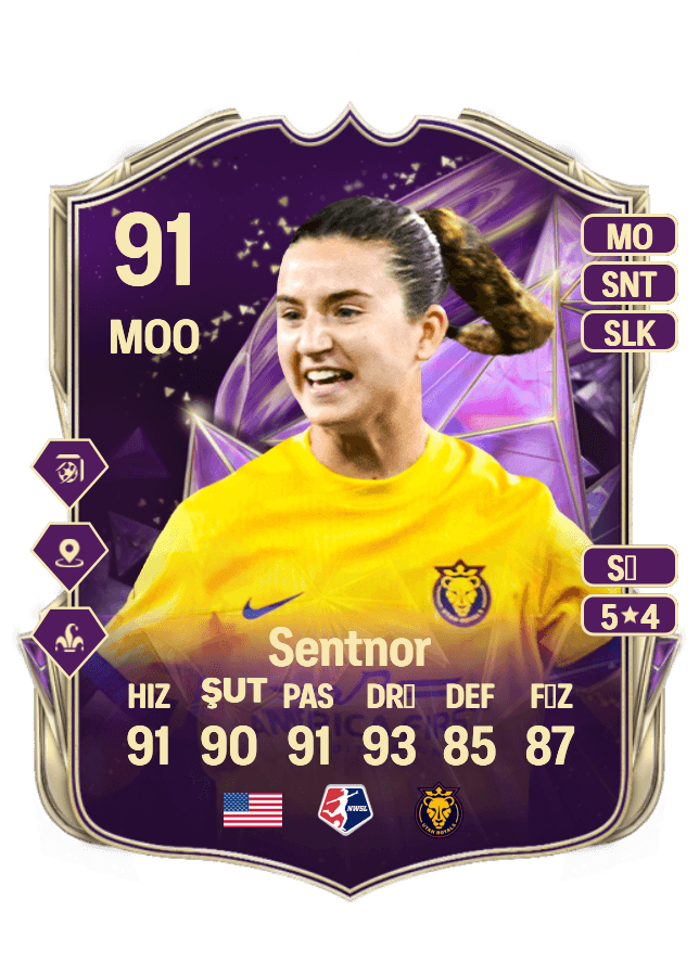 Allyson Sentnor card