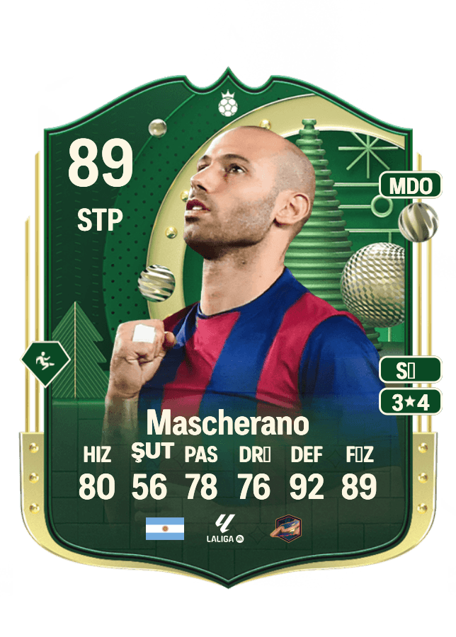 Javier Mascherano card
