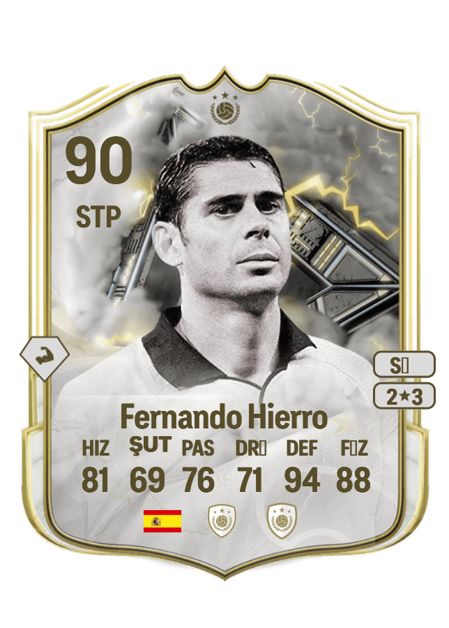 Fernando Hierro card