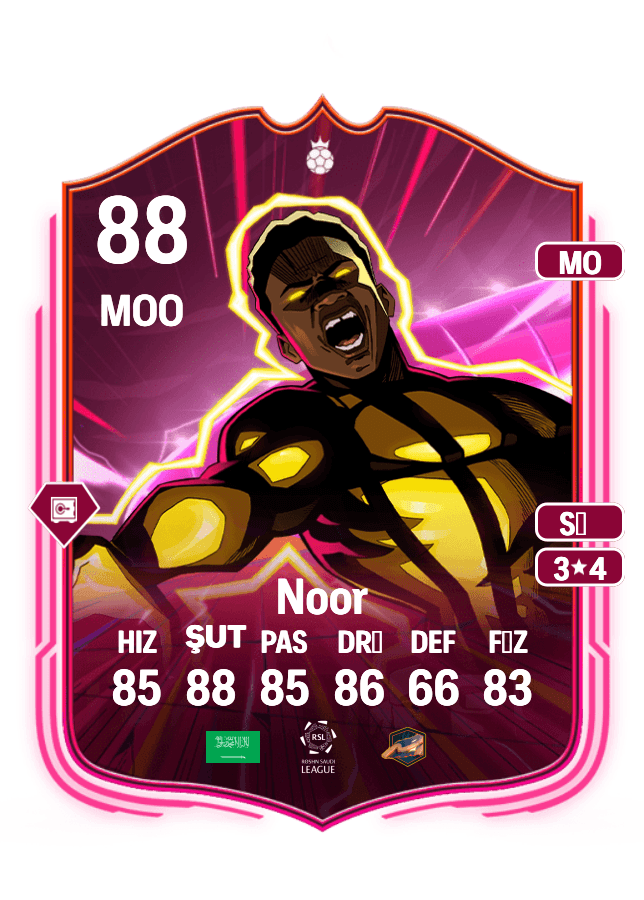 Mohammed Noor card