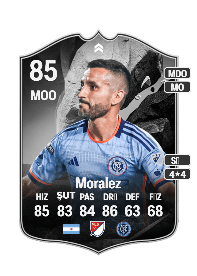 Maxi Moralez card