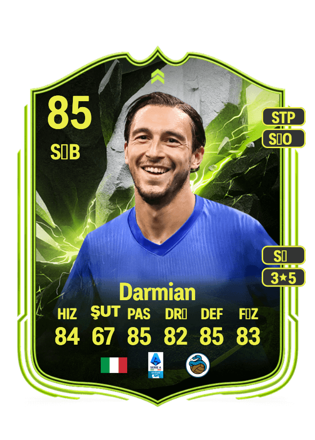 Matteo Darmian card
