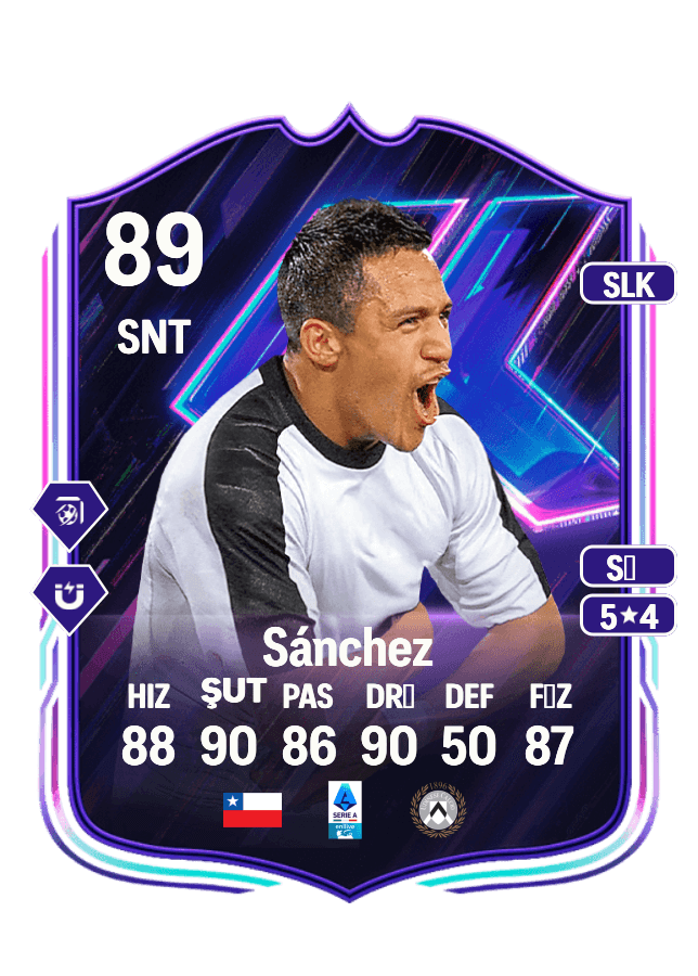 Alexis Sánchez card