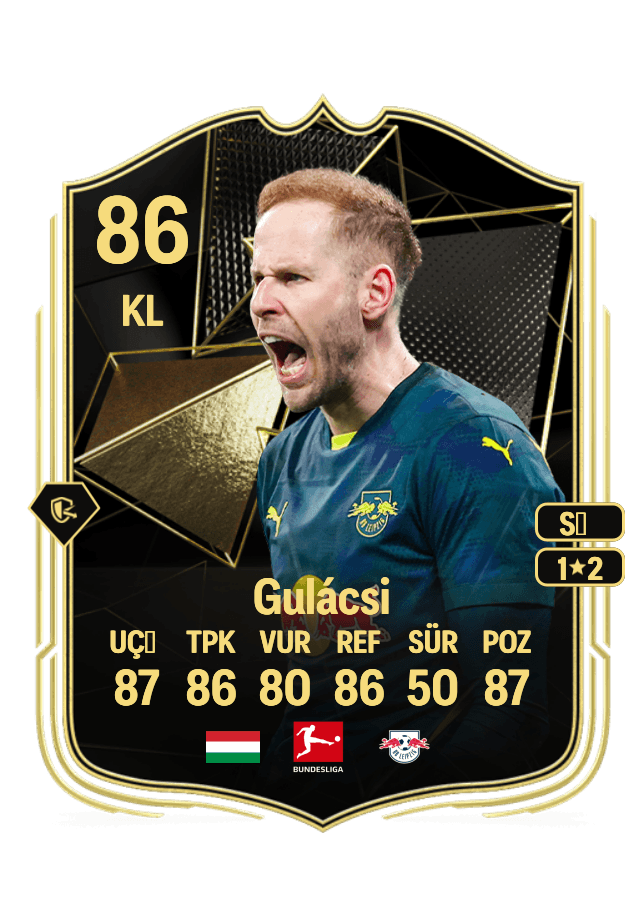 Péter Gulácsi card