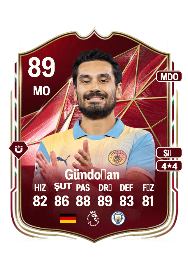 İlkay Gündoğan card