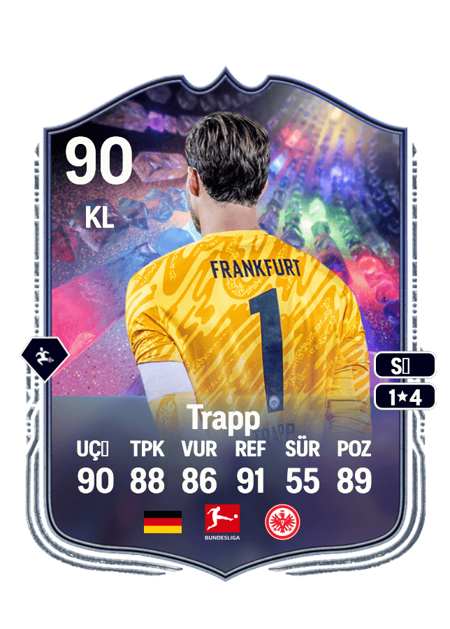 Kevin Trapp card