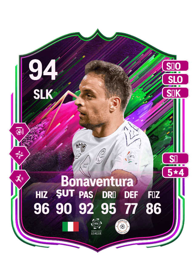 Giacomo Bonaventura card