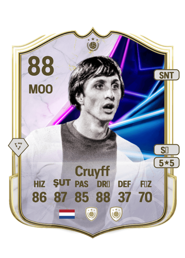 Johan Cruyff card