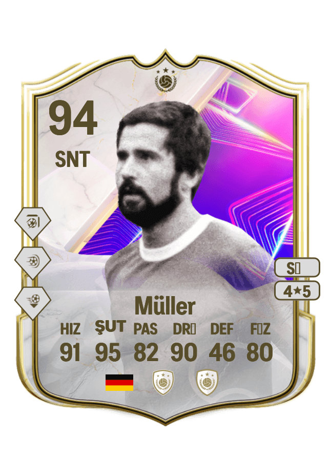 Gerd Müller card