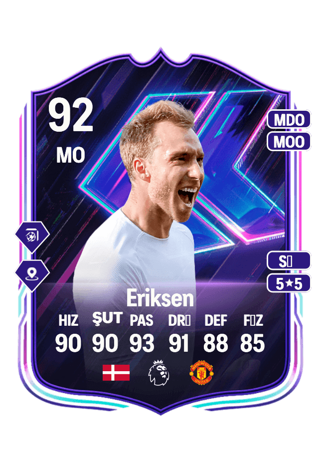 Christian Eriksen card