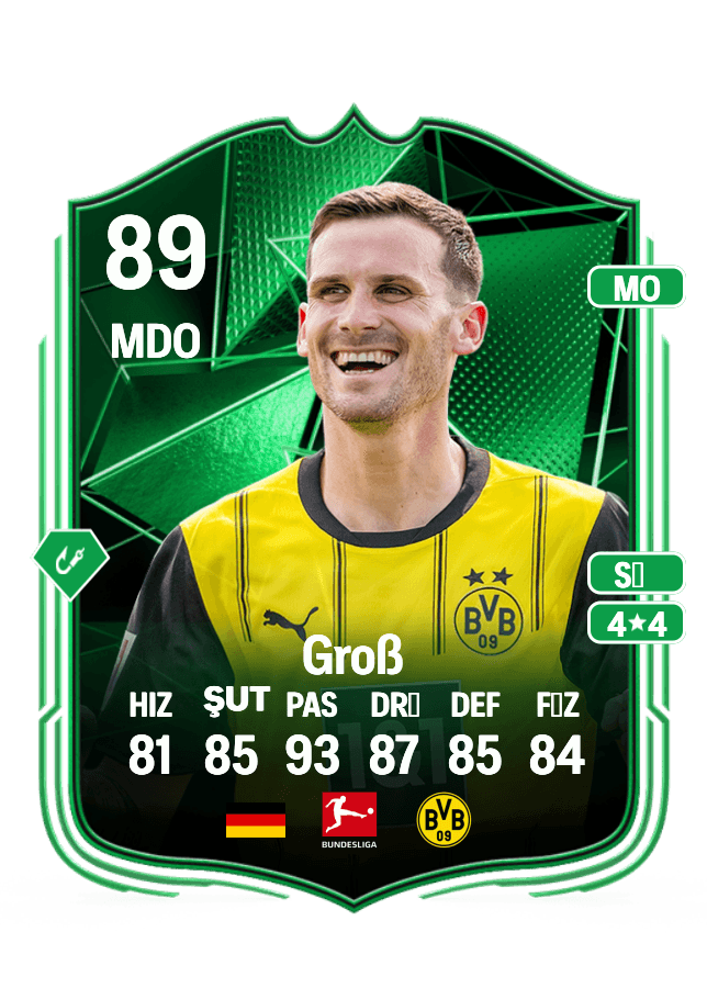 Pascal Groß card