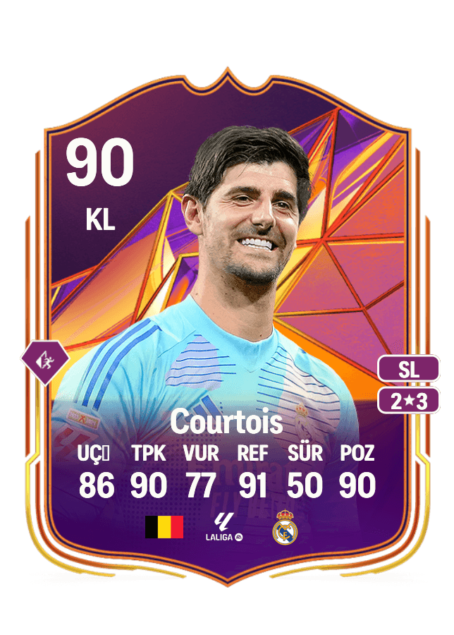 Thibaut Courtois card