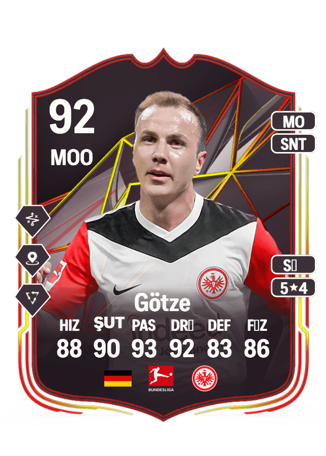 Mario Götze card