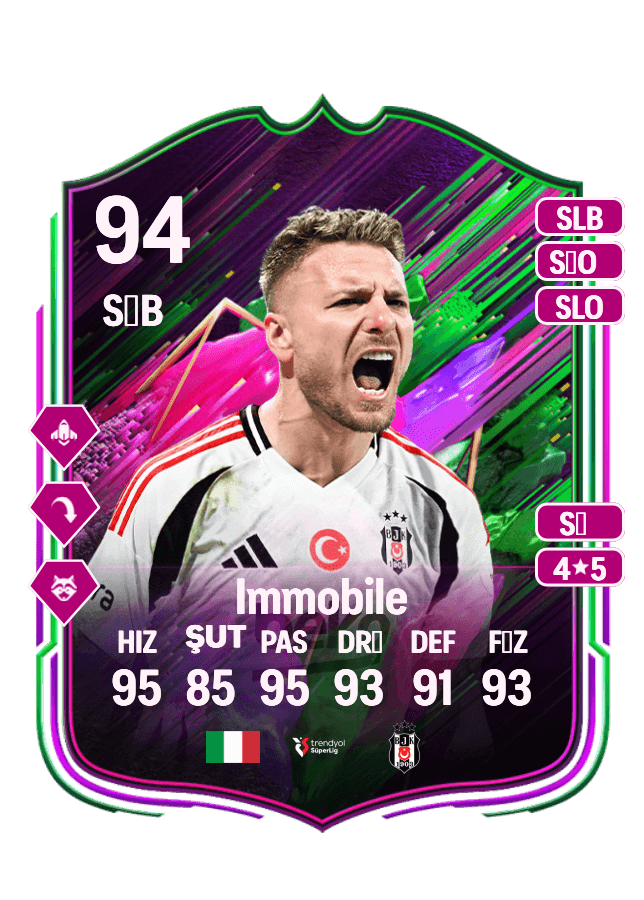 Ciro Immobile card