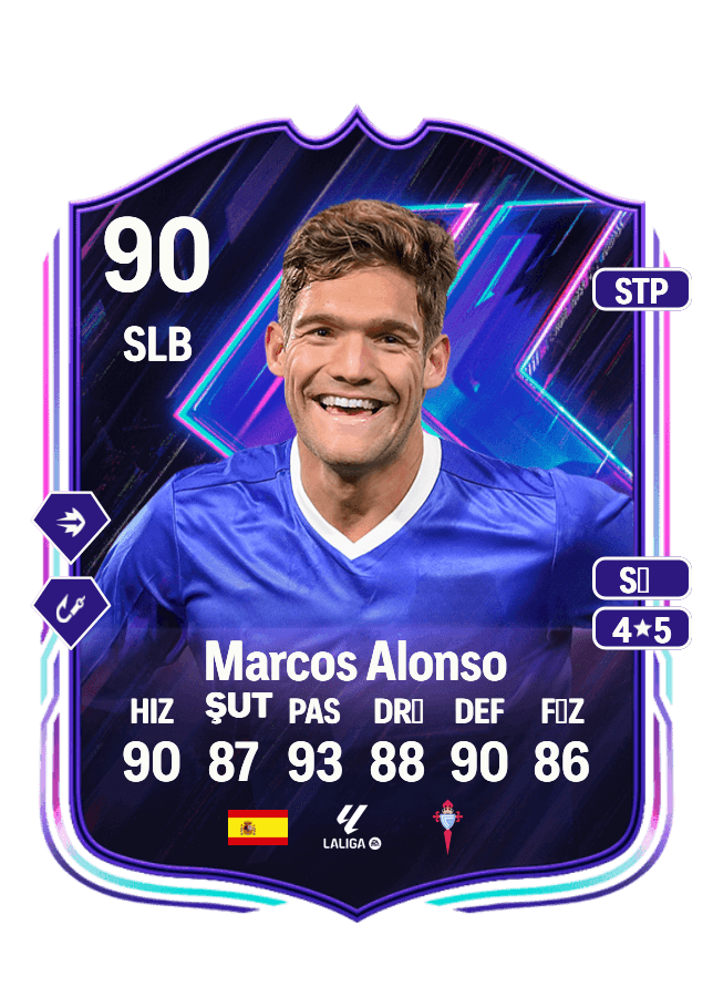 Marcos Alonso card