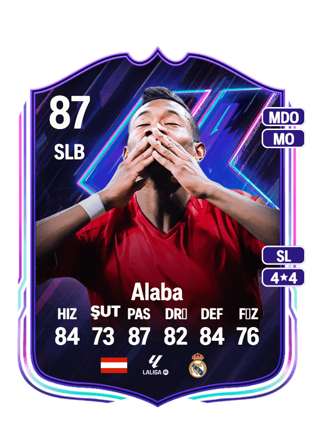 David Alaba card