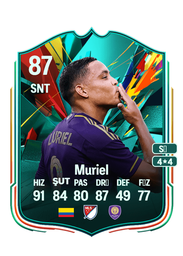 Luis Muriel card