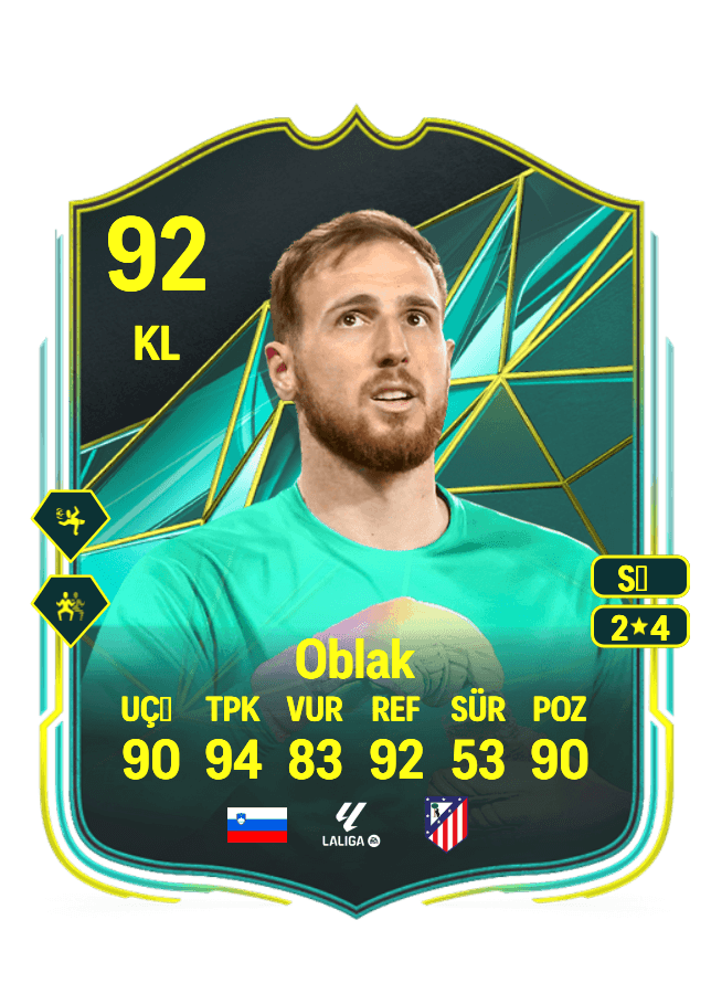 Jan Oblak card