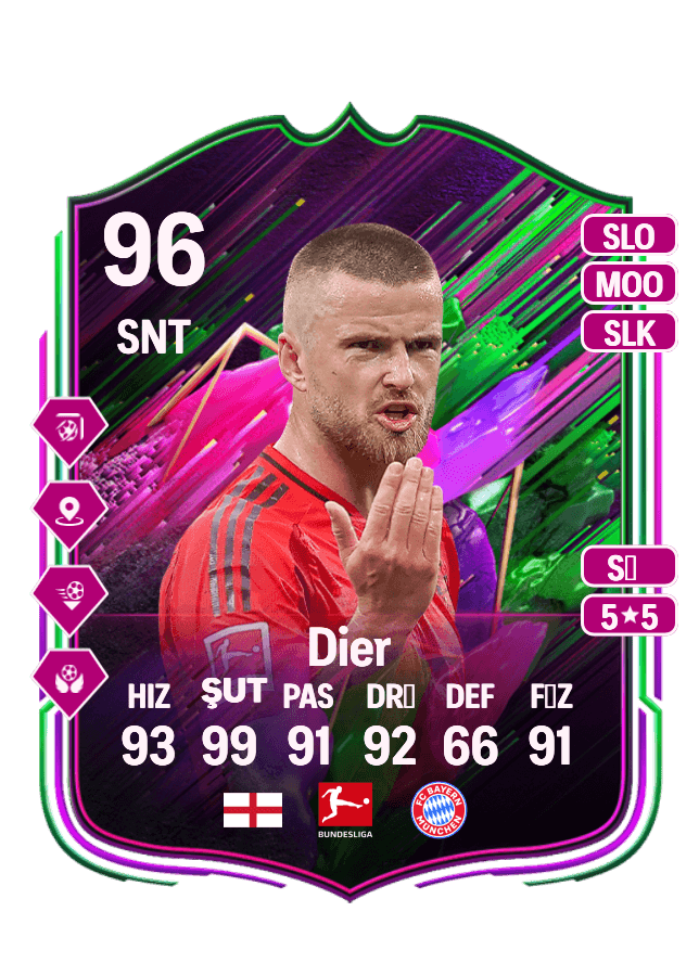 Eric Dier card