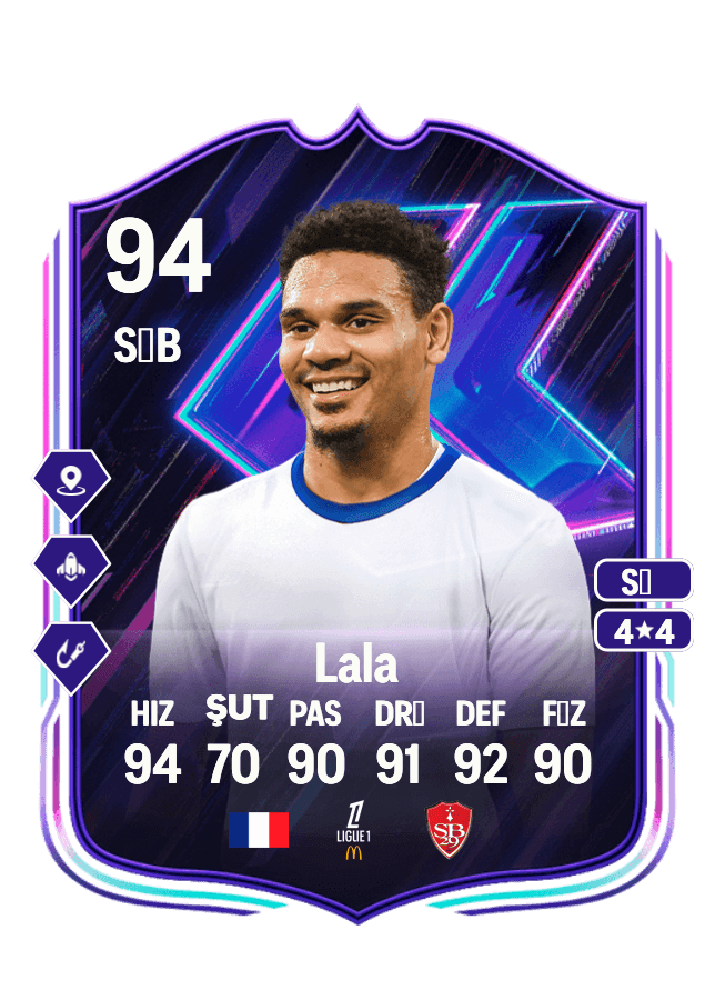 Kenny Lala card
