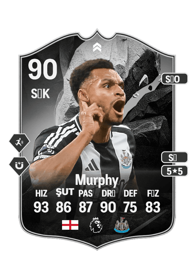 Jacob Murphy card