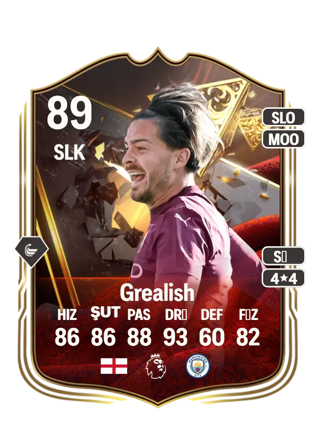 Jack Grealish card
