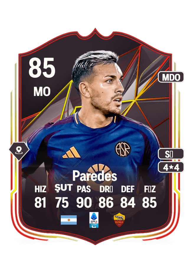 Leandro Paredes card