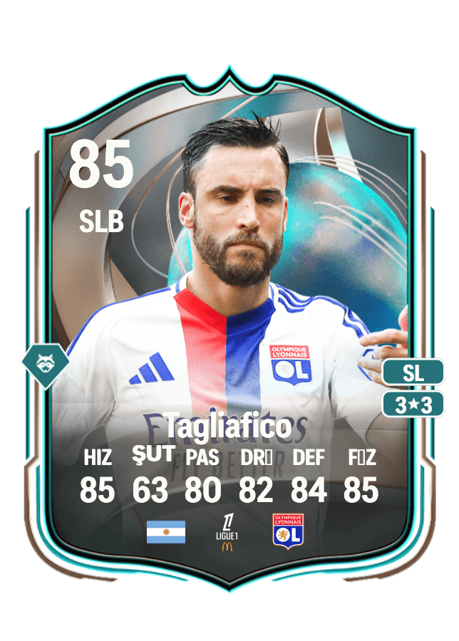 Nicolás Tagliafico card