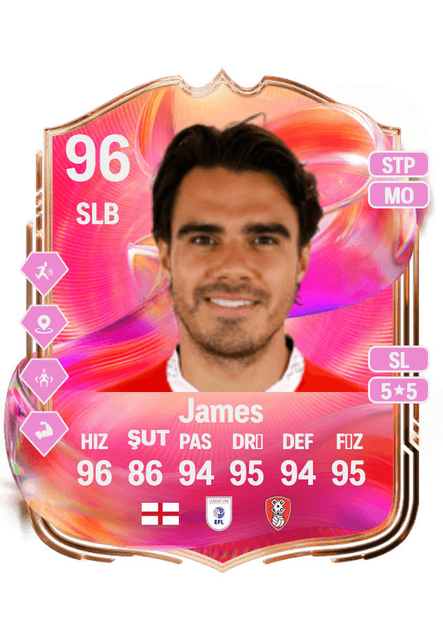 Reece James card