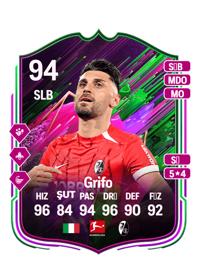Vincenzo Grifo card