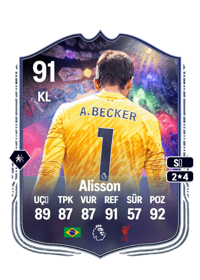 Alisson card