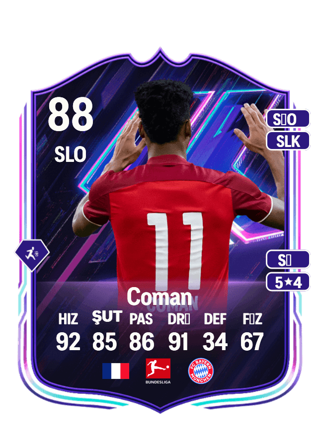 Kingsley Coman card