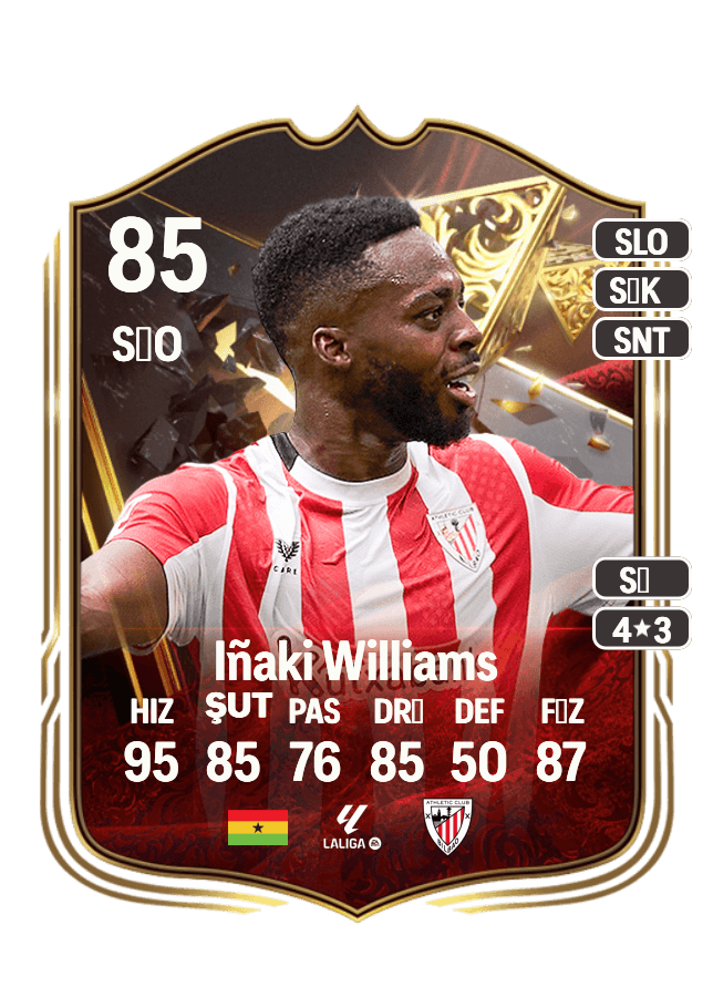 Iñaki Williams card