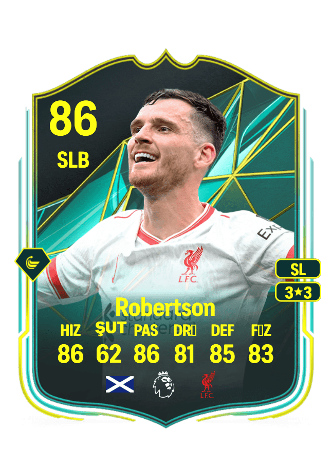 Andrew Robertson card