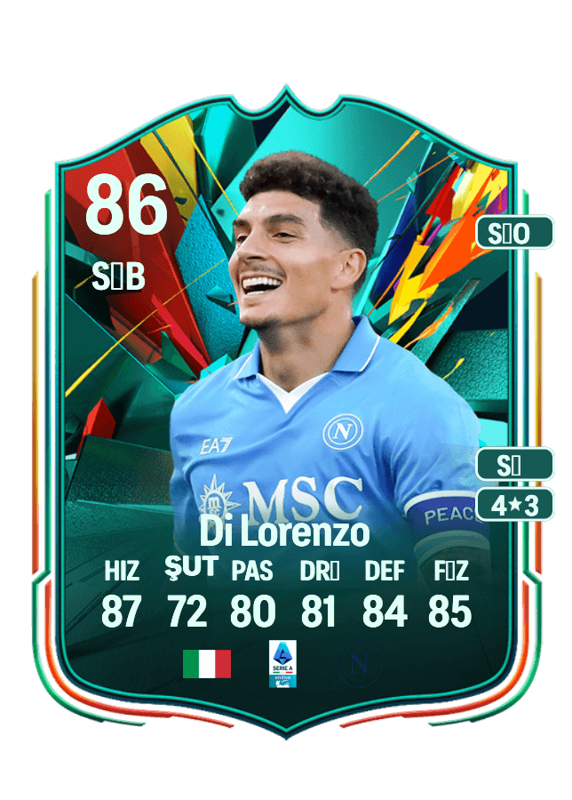 Giovanni Di Lorenzo card