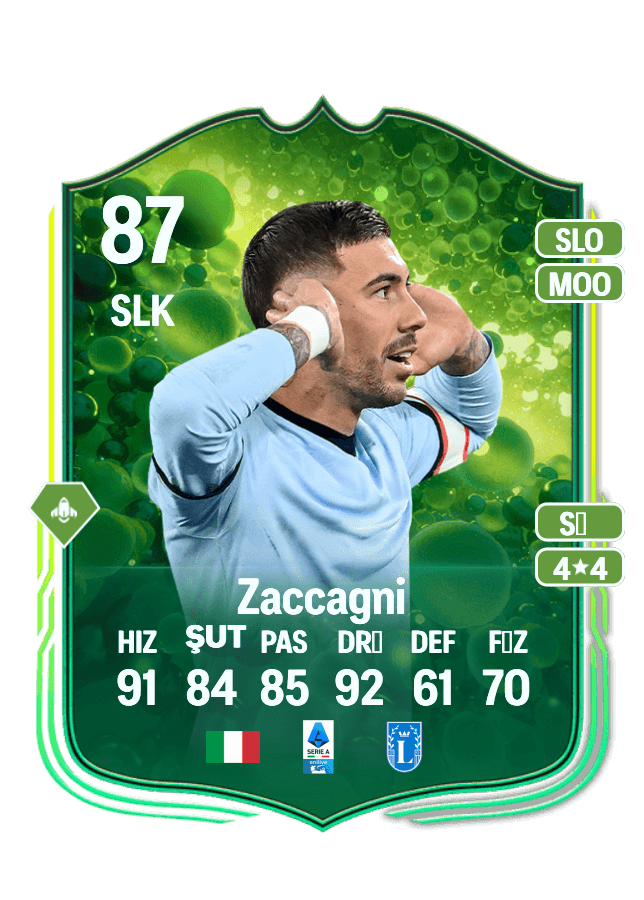 Mattia Zaccagni card