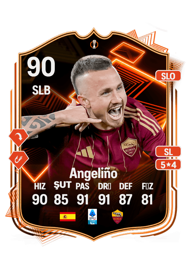 Angeliño card