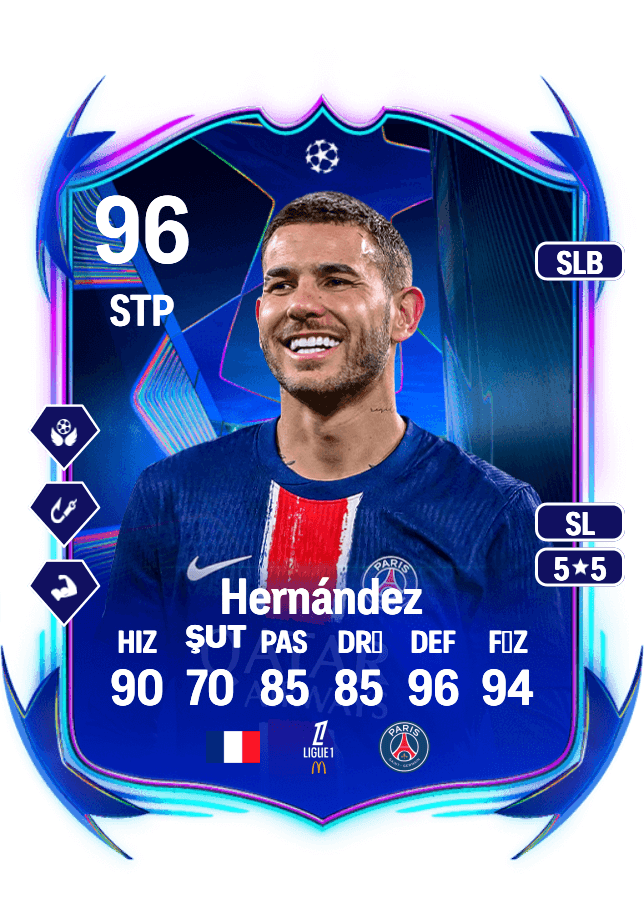 Lucas Hernández card