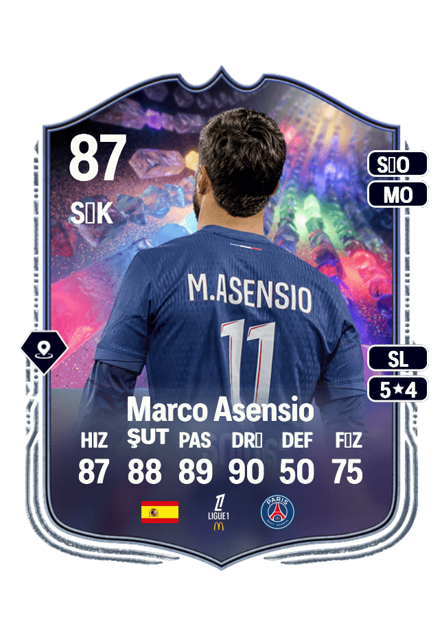 Marco Asensio card