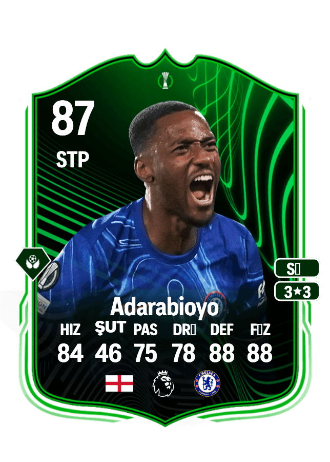Tosin Adarabioyo card