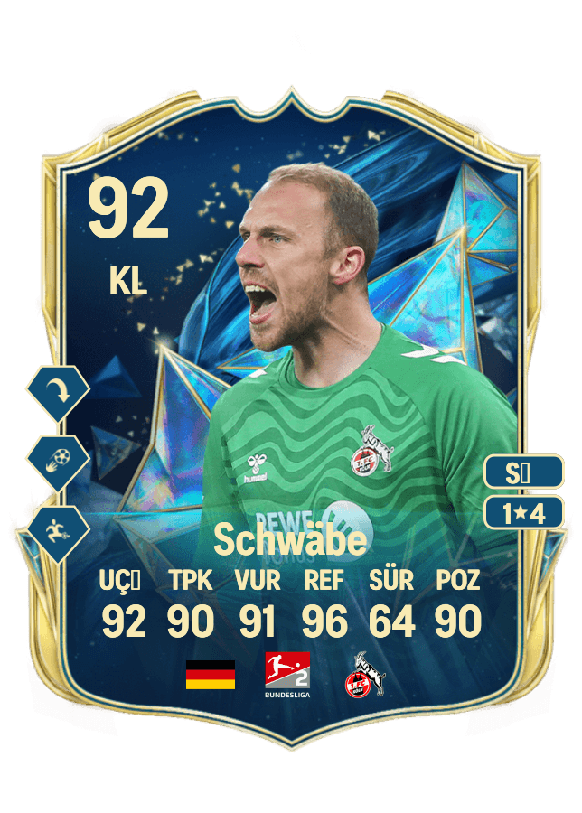 Marvin Schwäbe card