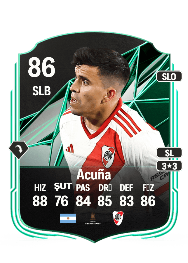Marcos Acuña card