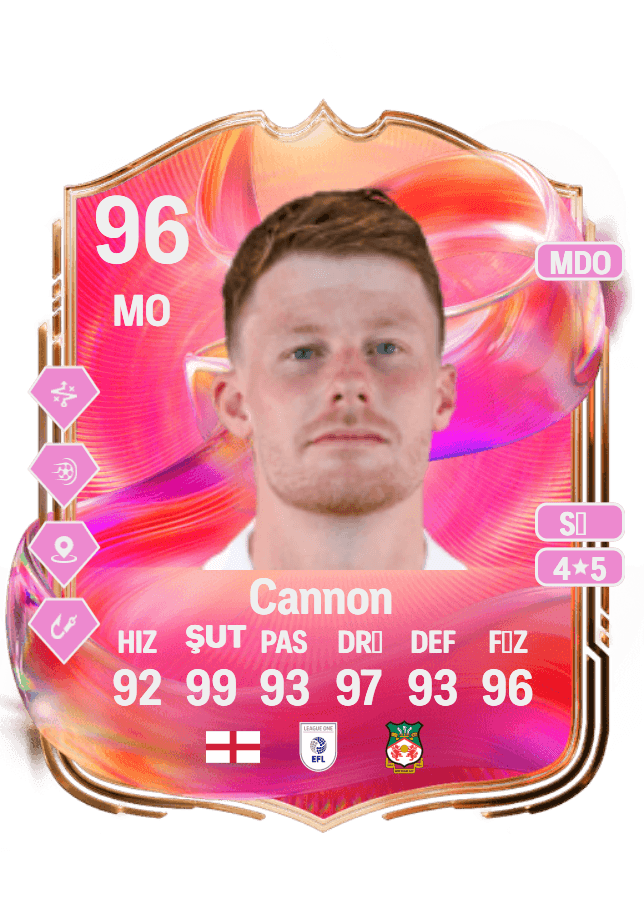 Andy Cannon card