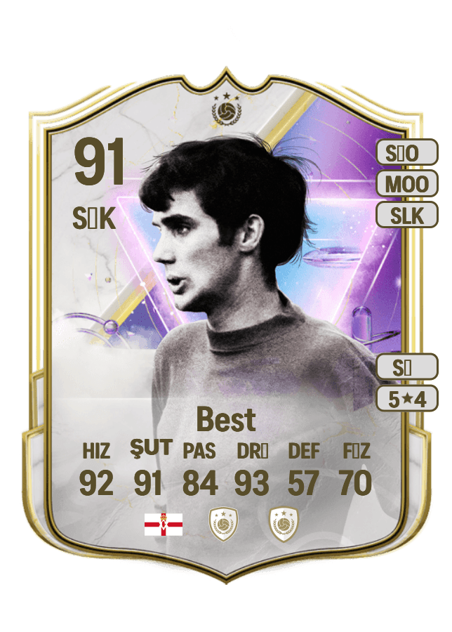 George Best card