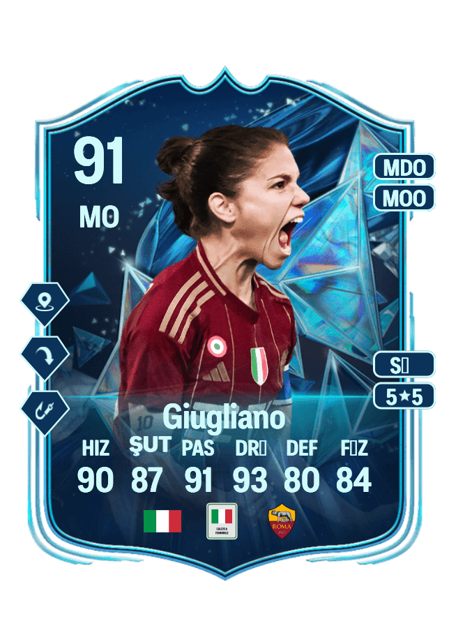 Manuela Giugliano card