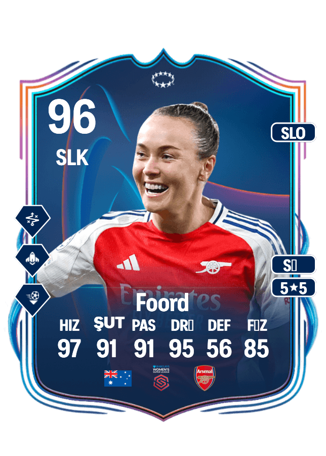 Caitlin Foord card